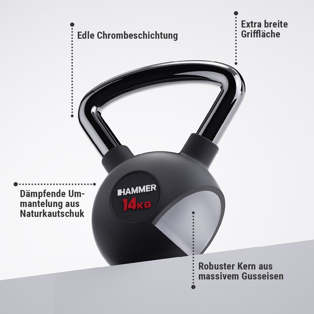 HAMMER Hanteln und Gewichte Kettlebell Profi-Set
