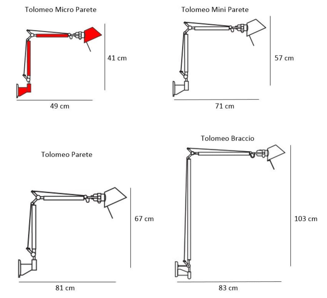 Tolomeo Micro Parete Wandleuchte Blau - Artemide - Arbeitszimmer / Büro - Design - Aluminium