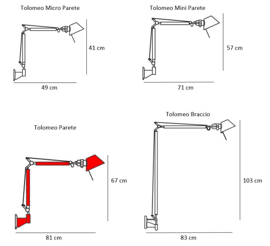Tolomeo Parete Wandleuchte Weiß - Artemide - Arbeitszimmer / Büro - Design - Aluminium